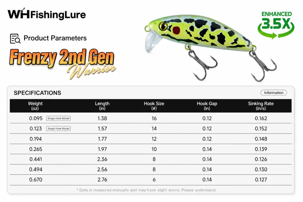 sinking minnow lure size weight hook size and sinking rate specifications