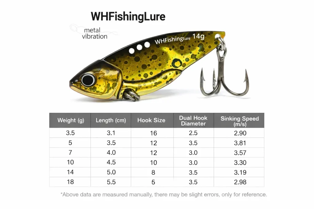 Heavy-duty single hook micro metal jig