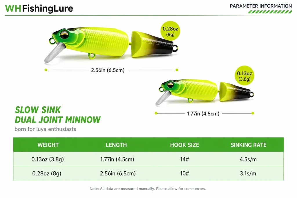 Jointed Slow Sinking Minnow Size Chart