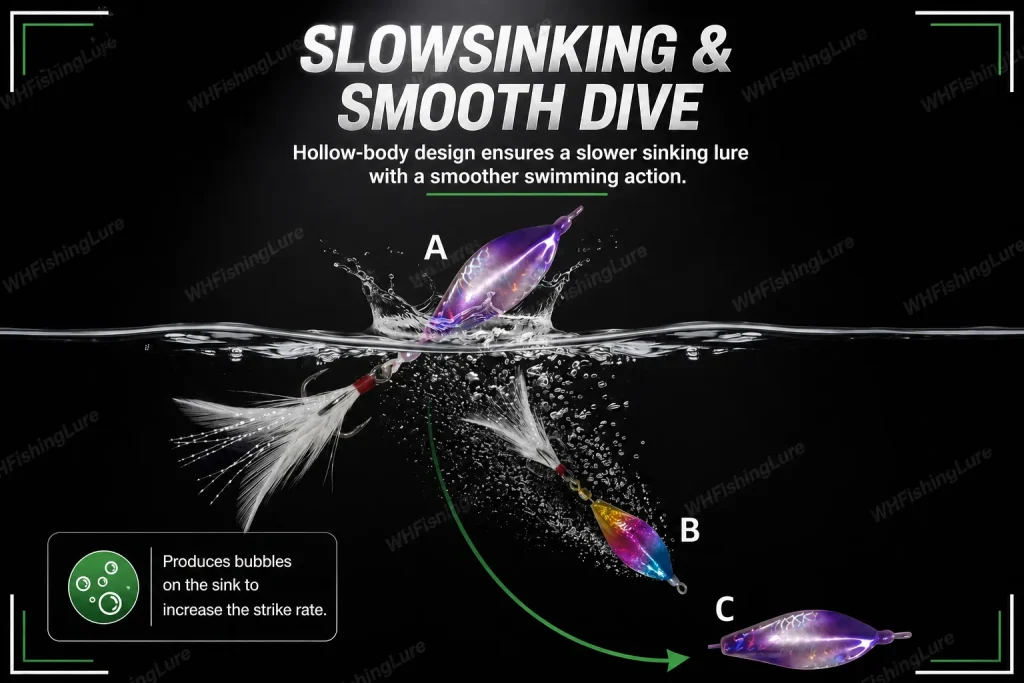 Slow sinking spinner lure with hollow body and bubble trail