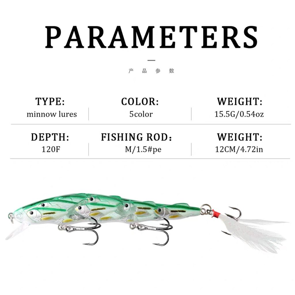 12cm 15.6g floating shallow diving minnow lure specifications
