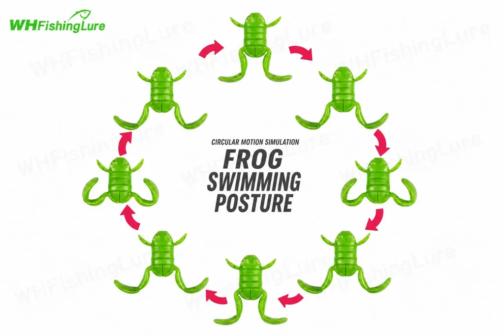 Frog lure with circular swimming motion simulation