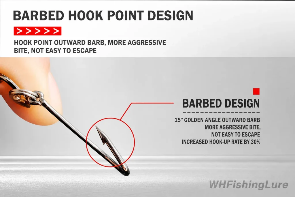 Barbed single hook lure with outward facing hook point