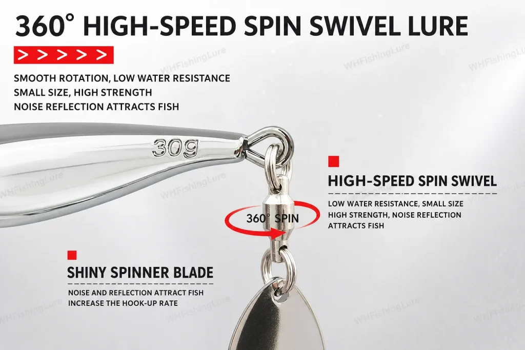 360 degree spinning lure with high speed swivel and rotating blade