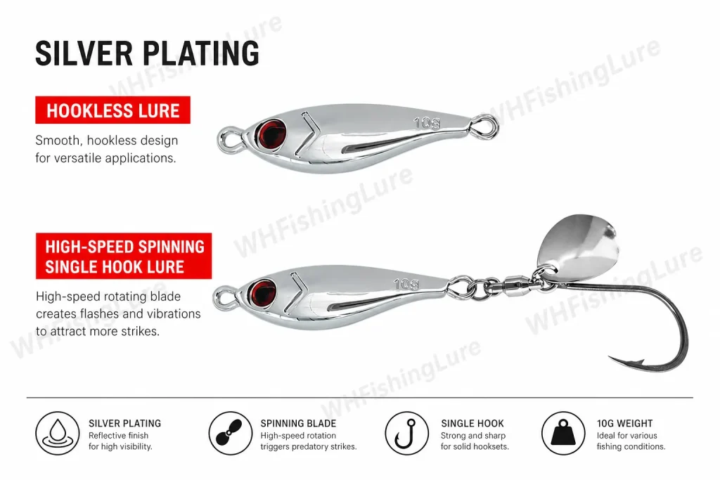 High speed spinning lure with silver plated blade and single hook