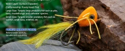 Hand tied Popper Fly Lure floating on water surface for bass fishing